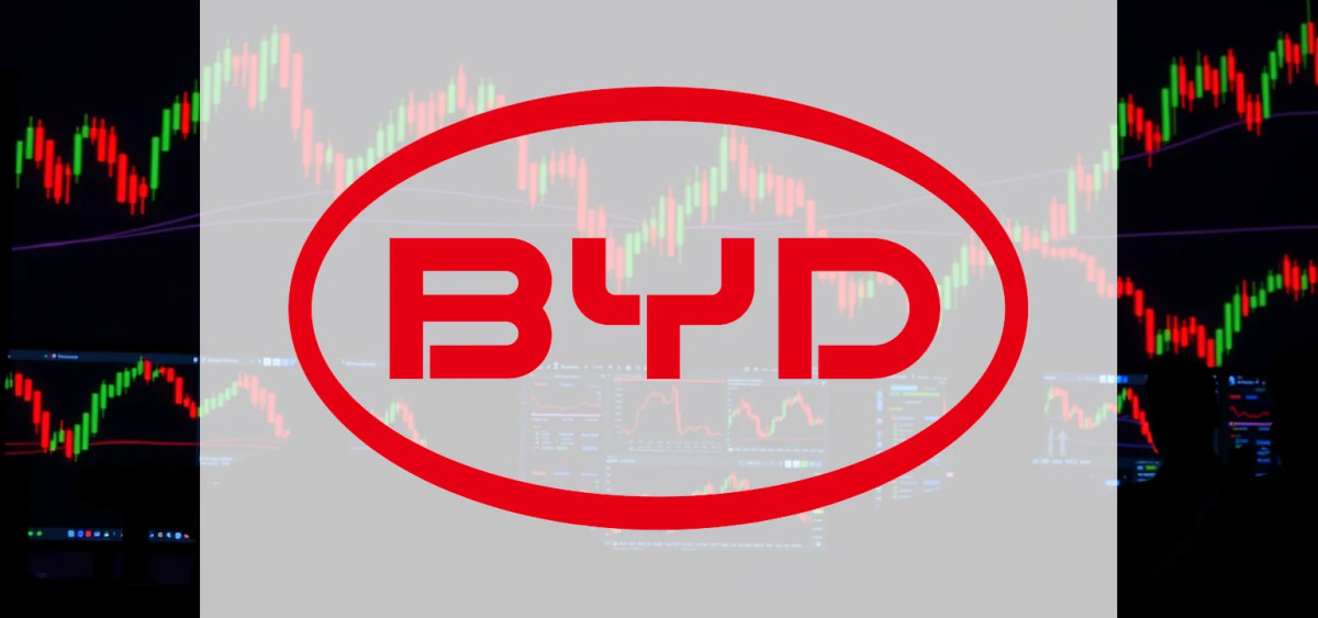 Beitragsbild zu BYD Aktie: Erste Delle im Erfolgslauf